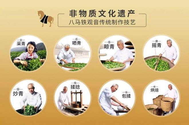 赢博体育app：赢博体育官网入口：高端茗茶丨八马茶业好茶送好礼！(图2)