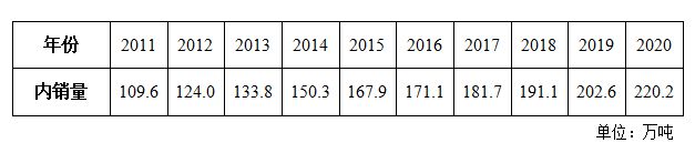 赢博体育官网入口：茶史篇 回望中国茶叶100年（完整版）(图9)