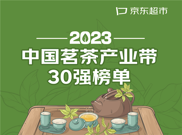 赢博体育官网入口：茗茶产业带年度榜单发布：福建超云南成第一 金骏眉、正山小种、铁观音成三强(图1)