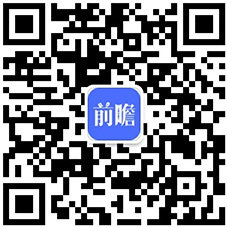 赢博体育app：赢博体育官网入口：2019年中国茶叶行业市场现状及发展趋势分析 “互联网+”颠覆传统模式打开新时代(图5)